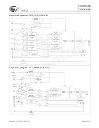 CY7C1363B-100AC Datasheet Page 2