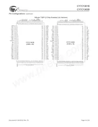 CY7C1363B-100AC Datasheet Page 4