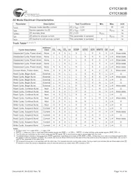 CY7C1363B-100AC Datasheet Page 14