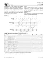 CY7C1363B-100AC Datasheet Pagina 18