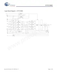 CY7C1365C-133BZI Datasheet Page 2