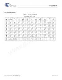 CY7C1365C-133BZI Datasheet Page 4