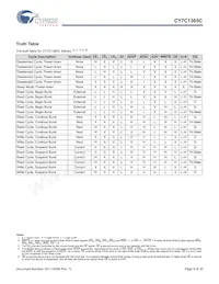 CY7C1365C-133BZI Datasheet Page 9
