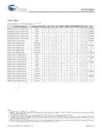 CY7C1365C-133BZI Datasheet Pagina 9