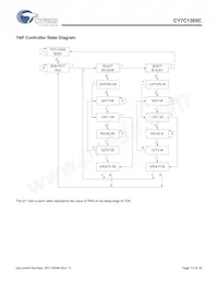 CY7C1365C-133BZI Datasheet Page 13