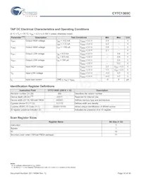 CY7C1365C-133BZI Datenblatt Seite 16