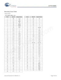 CY7C1365C-133BZI Datasheet Page 18