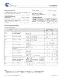 CY7C1365C-133BZI Datasheet Page 19