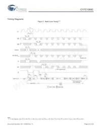 CY7C1365C-133BZI Datasheet Page 22