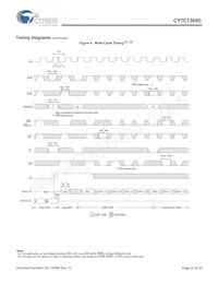 CY7C1365C-133BZI Datasheet Page 23