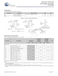 CY7C136A-55NXIT Datasheet Page 4