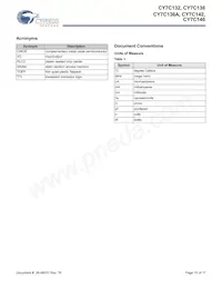 CY7C136A-55NXIT Datasheet Page 15