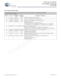 CY7C136A-55NXIT Datasheet Pagina 16