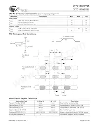 CY7C1370BV25-167AC Datasheet Page 13