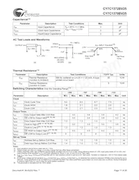 CY7C1370BV25-167AC Datasheet Page 17