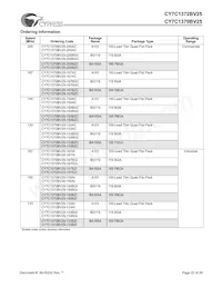 CY7C1370BV25-167AC Datasheet Page 22