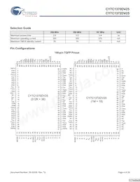 CY7C1370DV25-250AXCT Datasheet Page 4