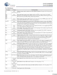 CY7C1370DV25-250AXCT Datasheet Page 7