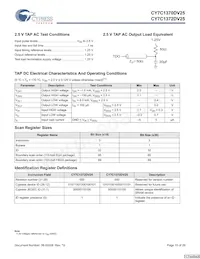 CY7C1370DV25-250AXCT Datenblatt Seite 15