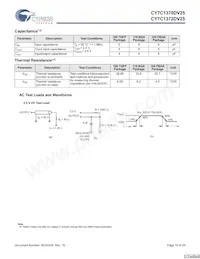 CY7C1370DV25-250AXCT Datenblatt Seite 19
