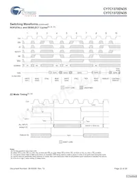 CY7C1370DV25-250AXCT Datenblatt Seite 22