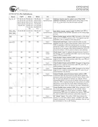 CY7C1371C-100AC Datasheet Page 7