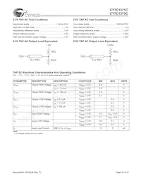 CY7C1371C-100AC Datasheet Page 18