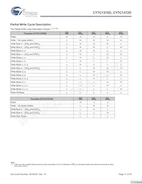 CY7C1372D-167BGC Datasheet Page 11