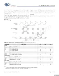 CY7C1372D-167BGC Datasheet Page 14