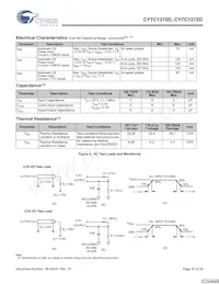 CY7C1372D-167BGC Datenblatt Seite 20