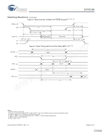 CY7C138-25JXI Datasheet Page 8
