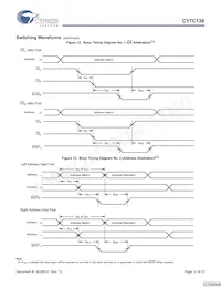 CY7C138-25JXI Datasheet Page 12