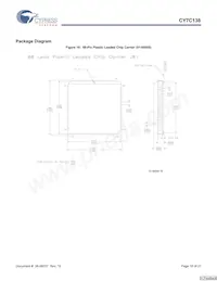 CY7C138-25JXI Datenblatt Seite 18