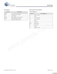 CY7C138-25JXI Datasheet Page 19