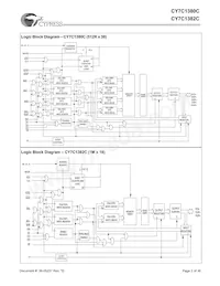 CY7C1380C-167BZI Datenblatt Seite 2