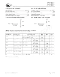 CY7C1380C-167BZI Datasheet Page 18