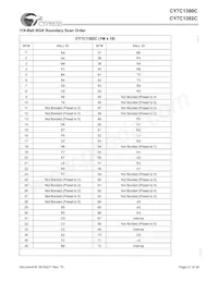 CY7C1380C-167BZI Datasheet Page 21