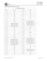 CY7C1380C-167BZI Datasheet Page 23