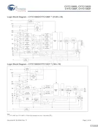 CY7C1380F-167BGCT Datasheet Page 2
