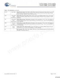 CY7C1380F-167BGCT Datasheet Page 7