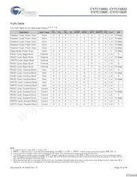CY7C1380F-167BGCT Datasheet Page 10