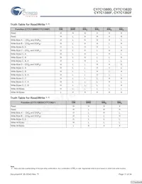 CY7C1380F-167BGCT Datasheet Page 11