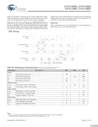 CY7C1380F-167BGCT Datenblatt Seite 14