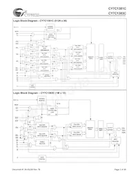 CY7C1381C-100AC Datenblatt Seite 2