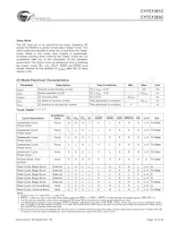 CY7C1381C-100AC Datenblatt Seite 14