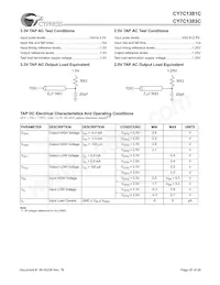 CY7C1381C-100AC Datasheet Page 20