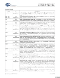 CY7C1381F-133BGCT Datasheet Page 6