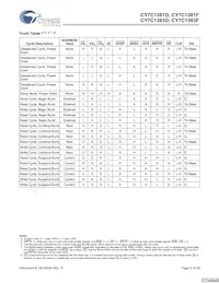 CY7C1381F-133BGCT Datasheet Page 9
