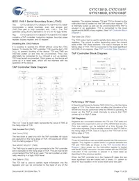 CY7C1381F-133BGCT Datasheet Pagina 11