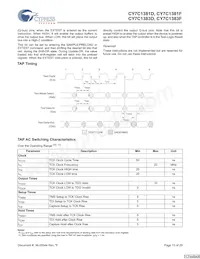 CY7C1381F-133BGCT Datasheet Pagina 13